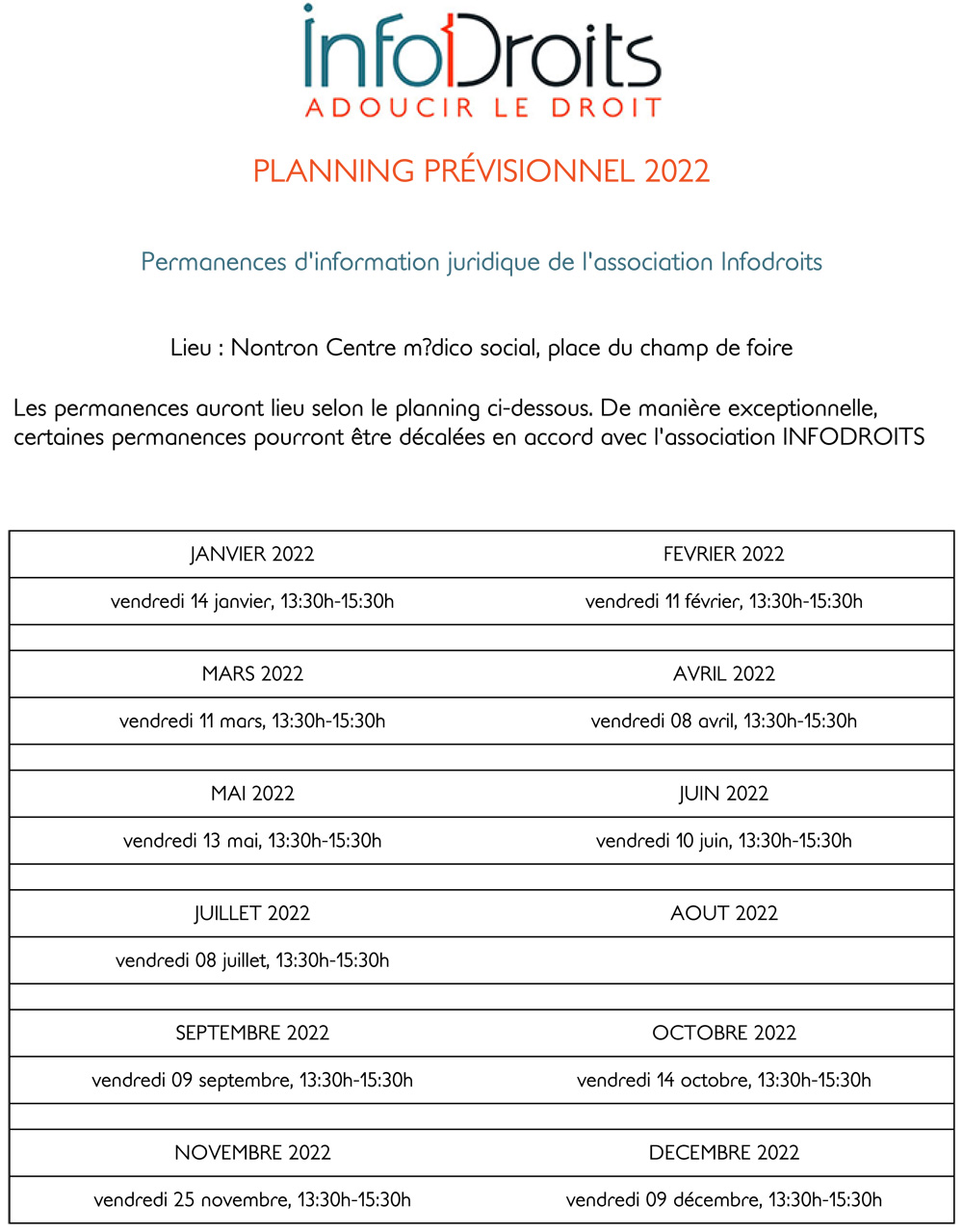 PLANNING NONTRON 2022