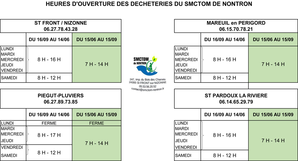 horaires déchetteries actuels MAI 2023