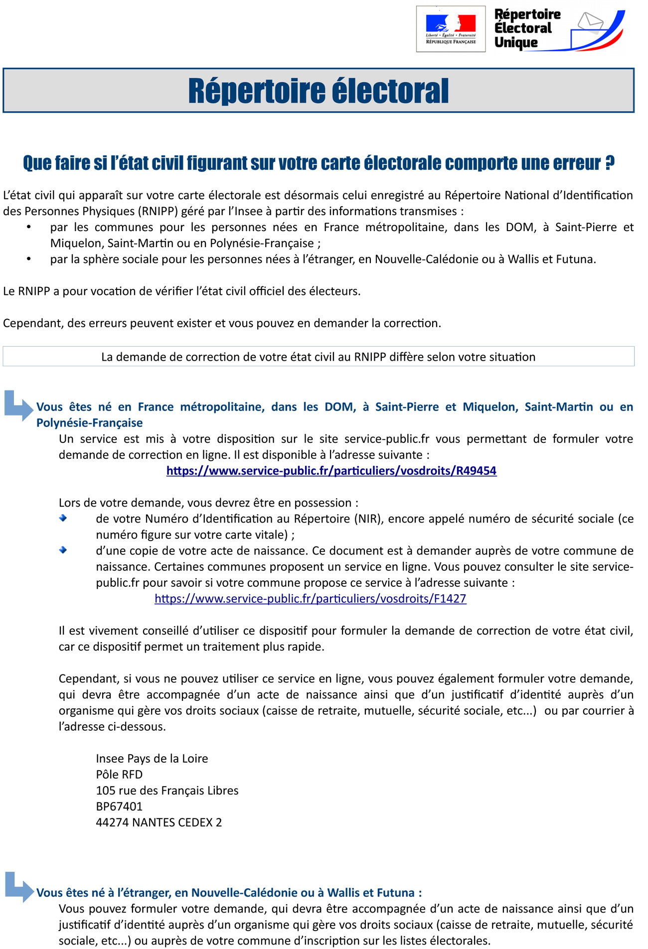 répertoire électorale info 