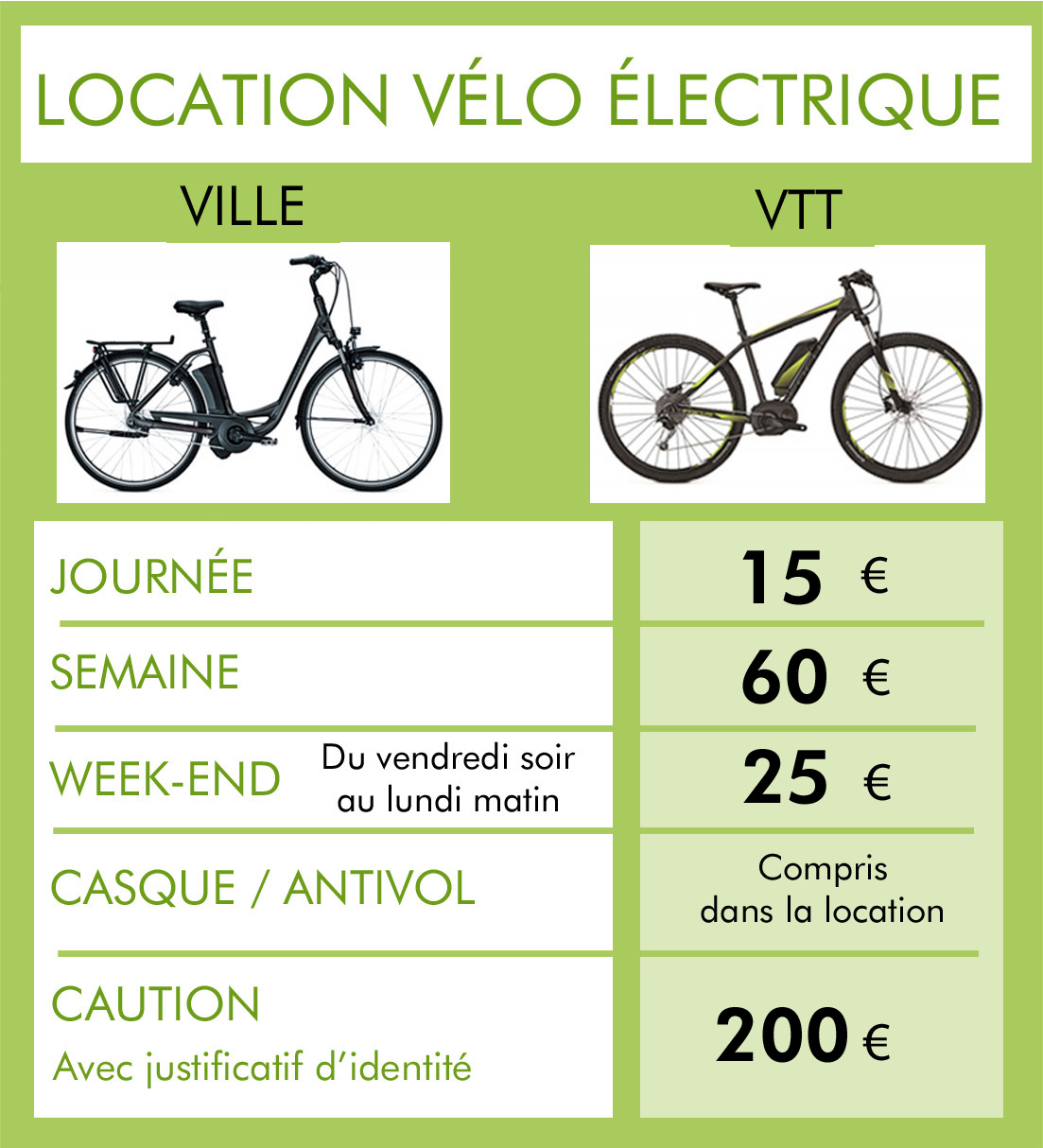 tableau des nouveaux tarifs